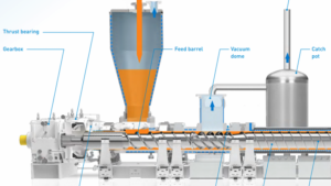 Our-Krauss-Maffei-Gearbox-Repair-